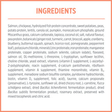 Nutrience Care Sensitive Skin & Stomach – Hypoallergenic Dog